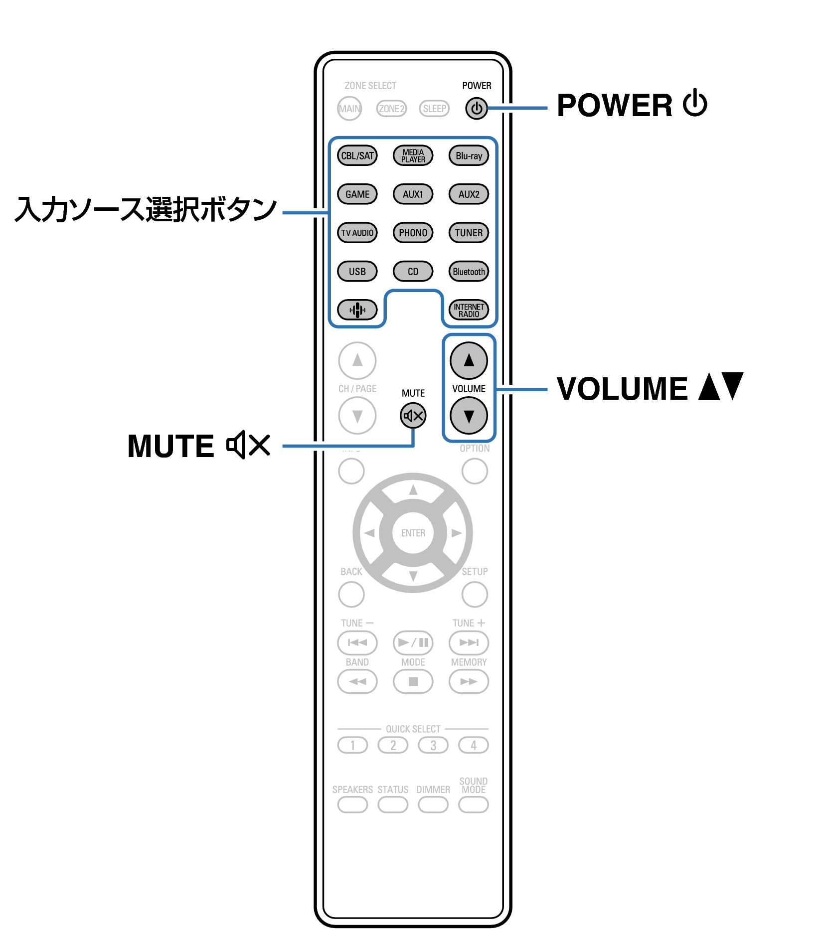 Ope Basic RC1259